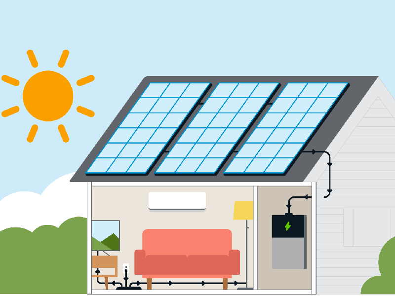 How to Transition Your Home to Solar Power: A Beginner&rsquo;s Guide