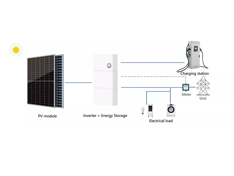 Integrated PV & Energy Storage Off-Grid System