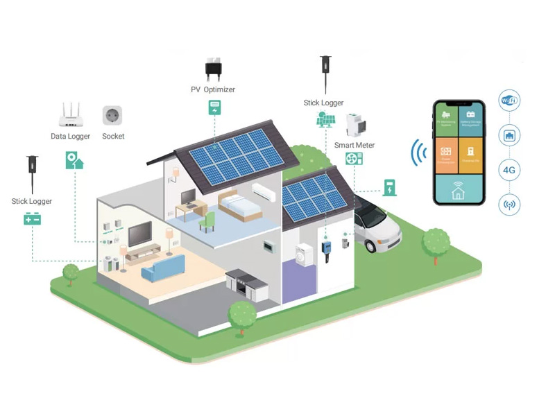 Solar PV Energy Storage System